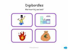 Digibord - Wat hoort bij een kok